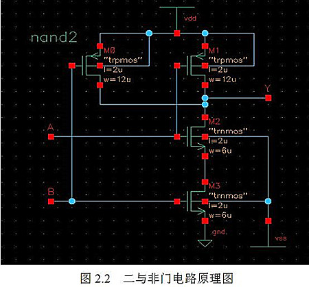 MOS管符號箭頭