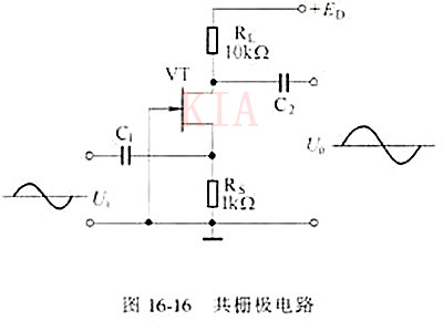 場效應(yīng)管 放大電路