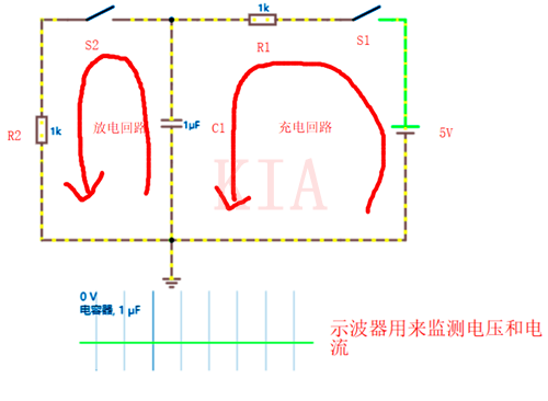 MOSFET的開啟過(guò)程詳解圖文分享-KIA MOS管