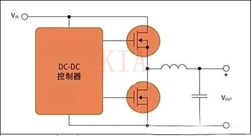 【MOS管選型】MOSFET應(yīng)用方案分析-KIA MOS管