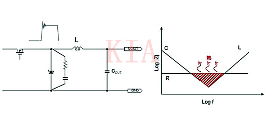 MOS管RC緩沖電路參數(shù)計算詳解-KIA MOS管