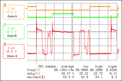 MOSFET 推挽式驅(qū)動