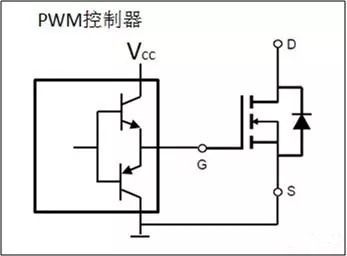 關于電源PWM及控制芯片的驅(qū)動能力-KIA MOS管