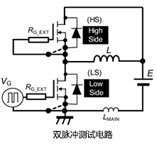 驅(qū)動器源極引腳