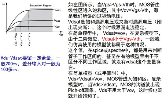 【集成電路】Vdsat、Vov、Vds的關(guān)系-KIA MOS管