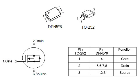 無刷電機選型40V80A KNX3404C TO-252 送樣-KIA MOS管