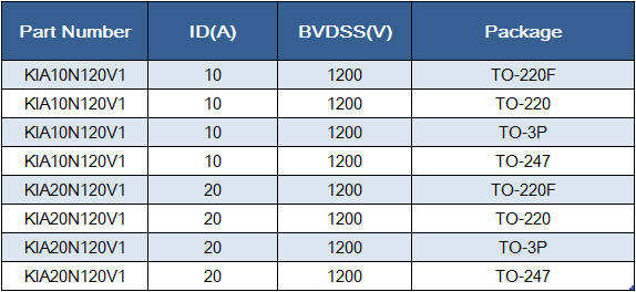 1200V MOS管KIA10N120V1、KIA20N120V1碳化硅場效應(yīng)管-KIA MOS管