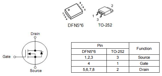 nce0115k參數(shù),nce0115k代換