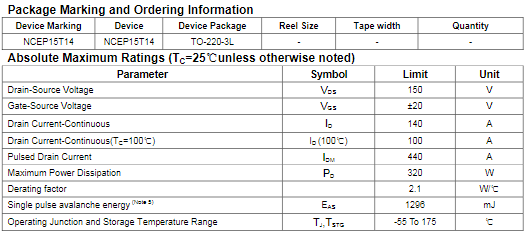 ncep15t14參數,ncep15t14代換