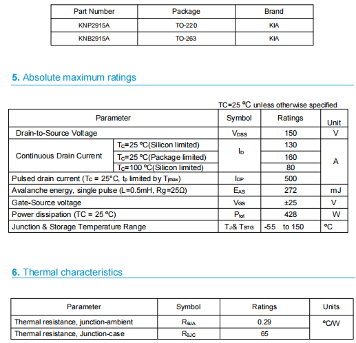 ncep15t14參數,ncep15t14代換