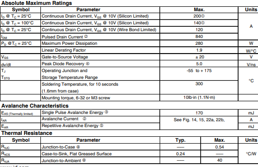 60v 200a,irfp3206場(chǎng)效應(yīng)管參數(shù),引腳