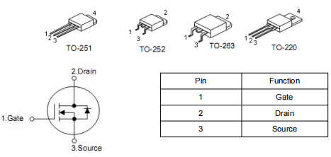 09n03場(chǎng)效應(yīng)管參數(shù),09n03la代換,?KIA100N03?-KIA MOS管