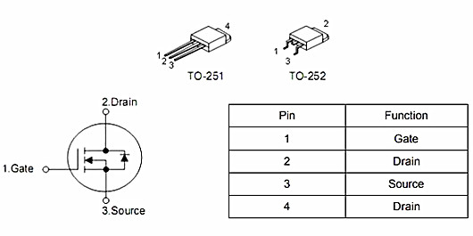 2n60場效應(yīng)管參數(shù),25n06代換