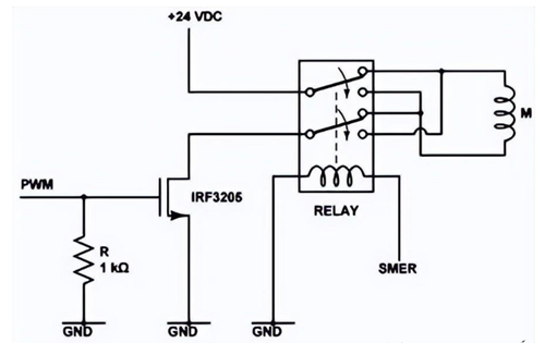 irf3205,3205,irf3205場效應(yīng)管代換