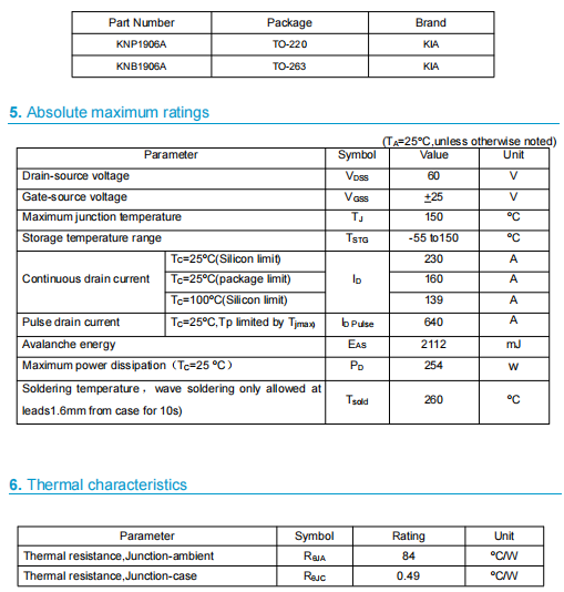 ncep60t20參數(shù),ncep60t20代換