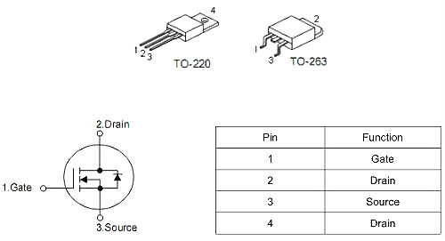 ncep60t20參數,ncep60t20代換,60V 200A現貨直銷-KIA MOS管