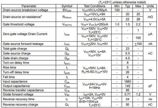 AON6450參數(shù),代換,KIA4810A