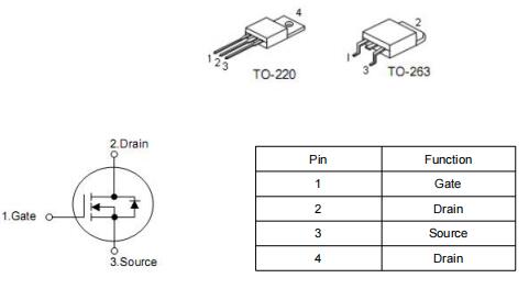 逆變器mos管,KNX2404A場效應管參數(shù)