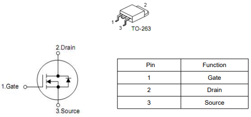 電動(dòng)車(chē)場(chǎng)效應(yīng)管,KNB2710A