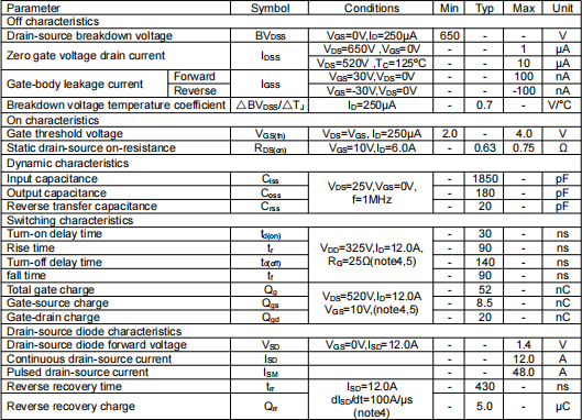 650v場(chǎng)效應(yīng)管,KIA12N65H