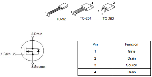 1n65場(chǎng)效應(yīng)管,1n65參數(shù)