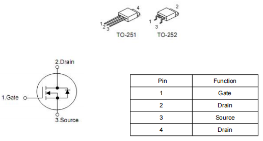 4820場效應(yīng)管參數(shù),KNX4820B