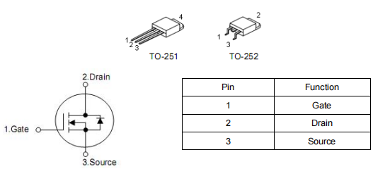 nce30p30k,KIA30N03B場效應(yīng)管