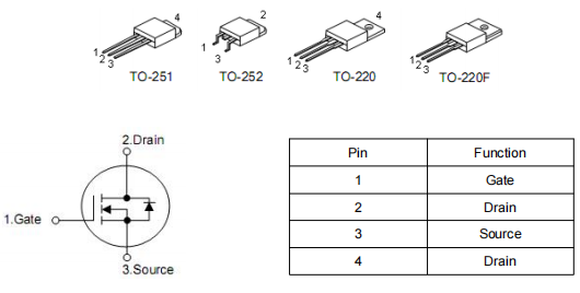 場(chǎng)效應(yīng)管4360參數(shù),KNX4360A