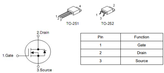 40n06場效應(yīng)管參數(shù),40n06參數(shù),KIA40N06中文資料-KIA MOS管