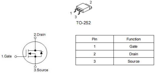 3302場效應管參數(shù),85A 20V,KNX3302A中文資料-KIA MOS管