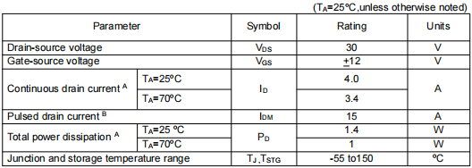 ao3402,30v4a,KIA3402