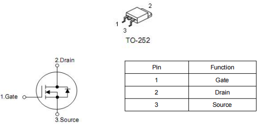 3402場效應管參數(shù),80A 20V,KNX3402A規(guī)格書中文資料-KIA MOS管