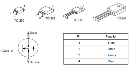 儲能電源,充電樁mos管3308,KNB3308A場效應(yīng)管參數(shù)-KIA MOS管