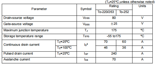 80n07,KIA3508A場(chǎng)效應(yīng)管