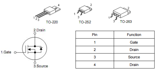 電動車控制器mos管,80V 70A場效應(yīng)管,KIA3508A現(xiàn)貨-KIA MOS管