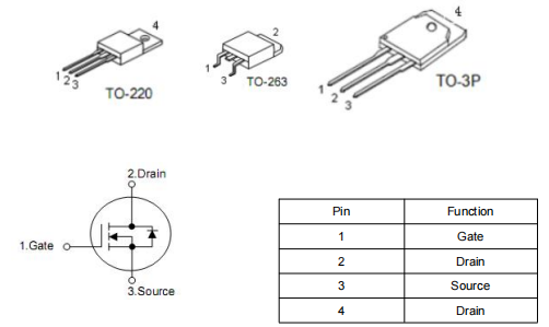 72V無刷控制器MOS管,KIA2910A場(chǎng)效應(yīng)管參數(shù)引腳圖-KIA MOS管