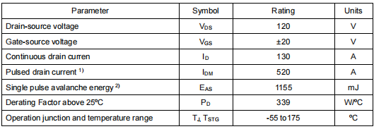 儲(chǔ)能電源場(chǎng)效應(yīng)管,KNB2912A參數(shù)