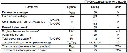 調(diào)光MOS管,KIA4603A場(chǎng)效應(yīng)管