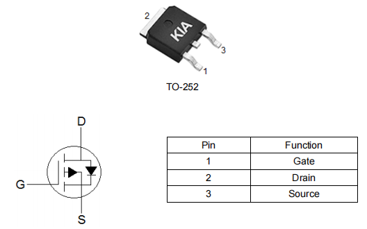 p溝道m(xù)os管-100a -40v,KPX3204B場效應管參數引腳圖-KIA MOS管