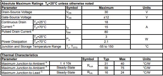 ao4410參數(shù),ao4410場效應(yīng)管