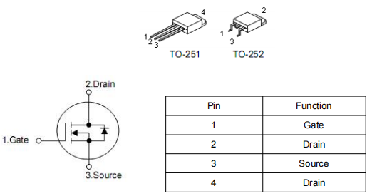 12n10場效應(yīng)管參數(shù)代換,防盜器專用mos管KIA6110A資料-KIA MOS管