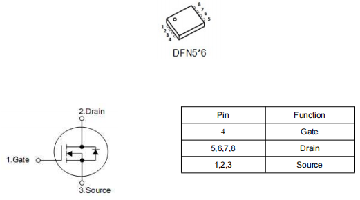 9a 500v,KNY4850S場效應(yīng)管參數(shù)