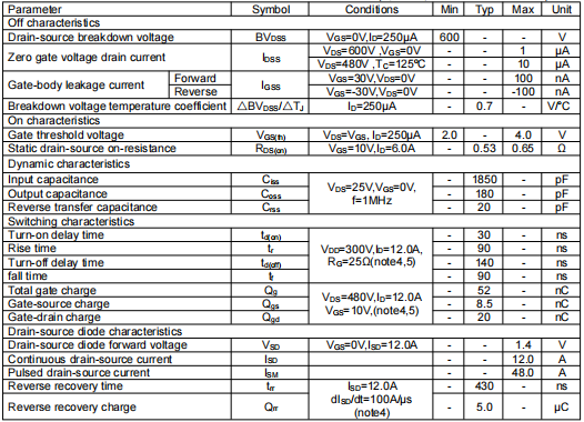 12n60場效應管參數,KIA12N60H