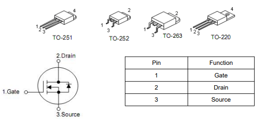 irl8726參數(shù)代換,100n03場效應管