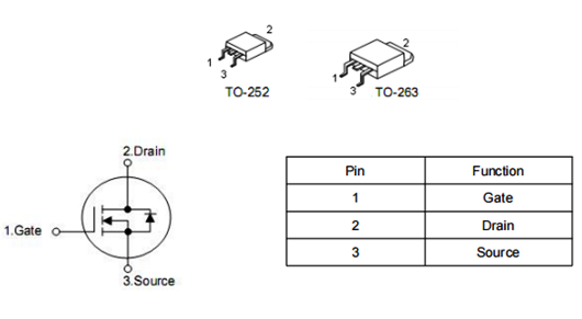 保護(hù)板mos管,?knb3306b場(chǎng)效應(yīng)管參數(shù),68v80a?中文資料?-KIA MOS管