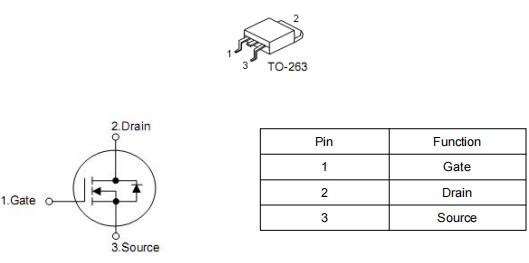 80v 80a代替,保護(hù)板mos管,KNB3308B場(chǎng)效應(yīng)管參數(shù)-KIA MOS管