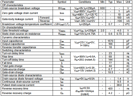 儲能電源場效應(yīng)管,KIA10N60H