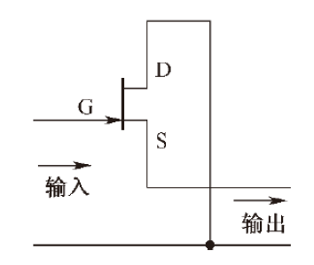 場效應(yīng)管,放大電路