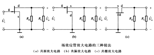 場效應管組成的放大電路,場效應管放大電路-KIA MOS管