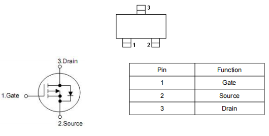 ao3415,-20V-4A mos管,KIA3415代換ao3415參數(shù)資料-KIA MOS管